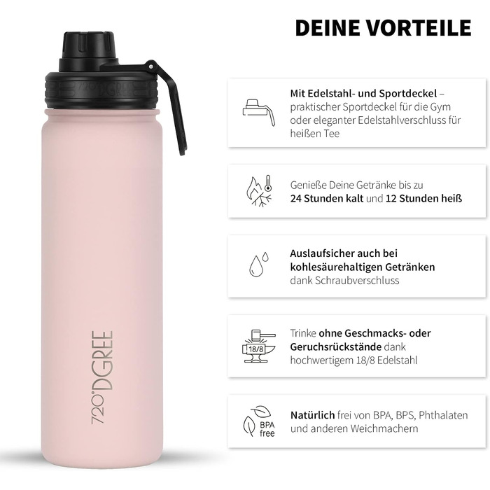 Термопляшка зі сталі 720°DGREE noLimit 1200мл, рожева (Cotton Candy Pink) — герметична ізоляційна пляшка для спорту та фітнесу, підходить для газованих напоїв, BPA-free, зі змінною кришкою