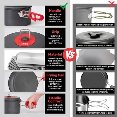 Набір кухонного посуду Alocs для кемпінгу: каструлі, сковорідки та чайник. Легкий набір для кемпінгу, пікніків та подорожей. У комплекті сітчаста сумка.