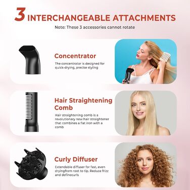 Мультистайлер для волосся 5 в 1: фен-щітка, плойка, об'єм, локони, 1000W, золото