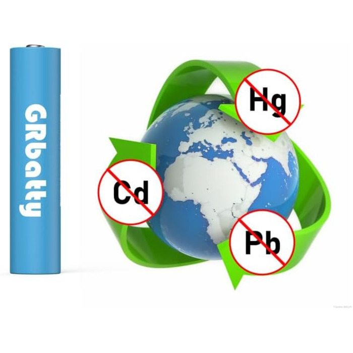 AAA акумулятори NiMH 1100mAh 1.2V з LCD-дисплеєм - 1200 циклів заряджання, комплект з зарядним пристроєм