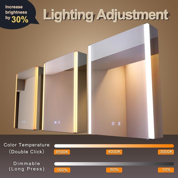 LED дзеркальна шафка для ванної кімнати KWW з підсвічуванням, регульованою температурою світла, протитуманним покриттям та USB роз'ємами (2 дверцята, 80x70 см, ліве кріплення)