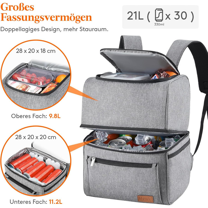 Lifewit 21L Insulated Cooler Bag, Thermal Lunch Bag, Cooler Backpack, Leak-Proof Double-Layer Cooler Bag for Men, Women, Mothers for Lunch, Picnic, Shopping, Travel (Gray)
