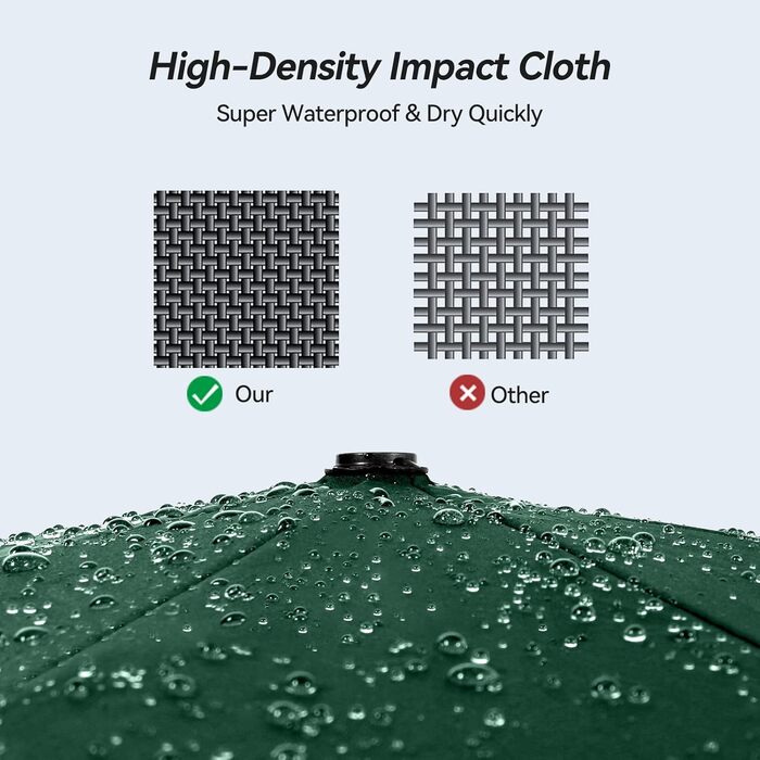 Зонт TechRise: великий, штормостійкий, автоматичний, компактний (зелений)