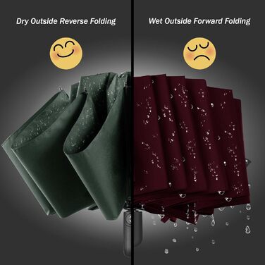 Чоловічий складаний парасоль від дощу Conlun Kompakter – штормостійкий, автоматичний, 127 см, чорний