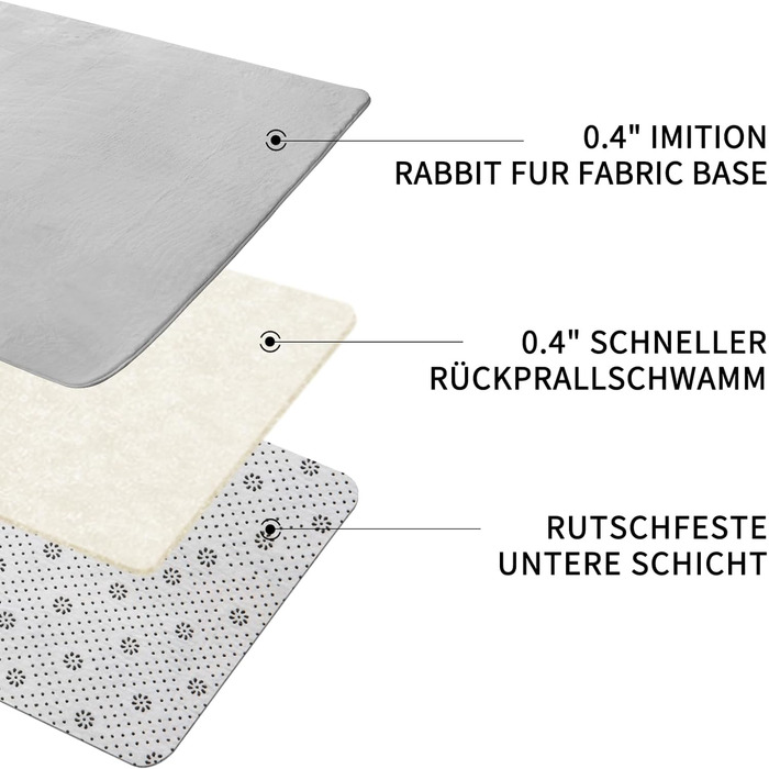Sour Lemon Rug Living Room 200x300, Rug Children's Room Smooth Rug Gray Rabbit Fur Short Pile Washable Rug, Modern Non-Slip Rug for Bedroom, Fluffy Rug Area 140x200 Light Gray 140x200cm