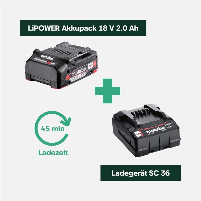 Акумуляторна сукова пила Metabo MS 18 LTX 15 (18V) для обрізки дерев, шина 15 см, з АКБ 2Аг та зарядним пристроєм