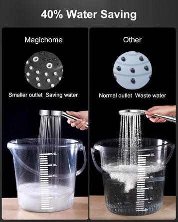 Насадка для душу Magichome з шлангом 2м, високого тиску, 5 режимів розпилення, турбо-дизайн, економна водозберігальна ручна лійка для душу, чорна, з шлангом