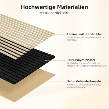 Акустичні 3D-панелі JAMELO з шпоном горіха, самоклеючі стінні панелі для декору стін та стелі, 10 шт. (30x15x1.2 см), колір волоський горіх