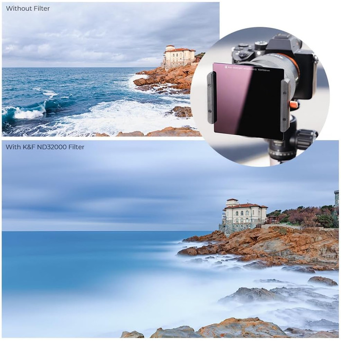 Набір фільтрів K&F Concept Nano-X: квадратний фільтр, тримач, адаптерні кільця (ND32000)