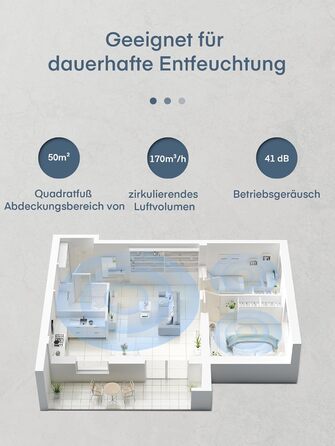 Розумний осушувач повітря з Wi-Fi та додатком, 20 л/24 год, для приміщень до 135 м³ (50 м²), об'єм бака 4.2 л, захист від переливу, таймер 24 год з режимом прання, осушувач для підвалу, спальні, ванної кімнати