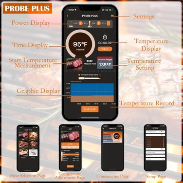 Бездротовий термометр для м'яса Smarte з Bluetooth, 100 м, IPX7, для приготування на грилі, в духовці, BBQ, ротисерії та коптильні