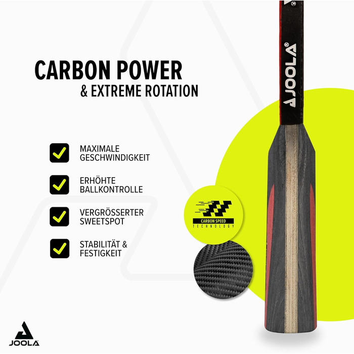 Набір для настільного тенісу JOOLA CARBON SPEED: ракетка, м'ячі 40+ mm, чохол (червоний)