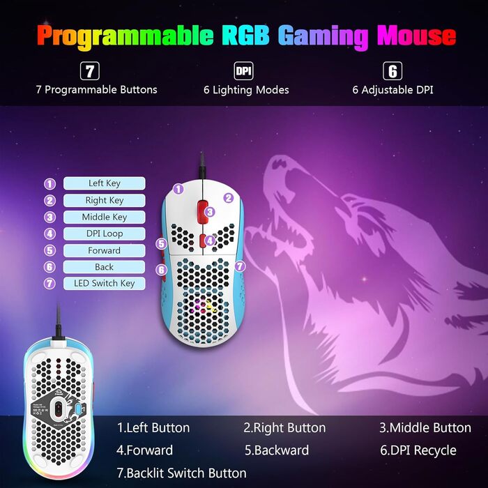 Ігрова комбінація клавіатури та миші MAGIC-REFINER: механічна клавіатура 62 клавіші, RGB-підсвічування, миша 12000 DPI, USB-C, для PC/Mac/Win