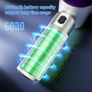 Бездротовий ручний пилосос 2-в-1 ZEYXINH для авто, дому та офісу: 16KPA, безщітковий мотор, зарядка Type-C