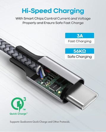 Кабель USB-C 1.5м, 2 шт. Швидка зарядка, нейлон, USB-A to USB-C для Samsung Galaxy, iPhone, Redmi, Pixel (сірий)