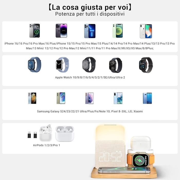COLSUR 3-in-1 Charging Station for Apple Watch, iPhone, AirPods, 15W Fast Wireless Charger for iPhone 16/15/14/13, Nightstand Lamp with Charging Function, Alarm Clock with Charging Station, Phone Accessories