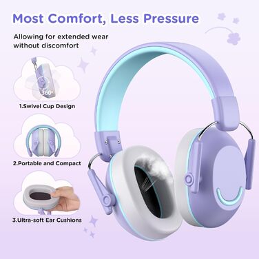 Навушники захисні дитячі Link Dream SNR 30dB, для чутливості до шуму, подорожей, навчання, 3-16 років, фіолетові