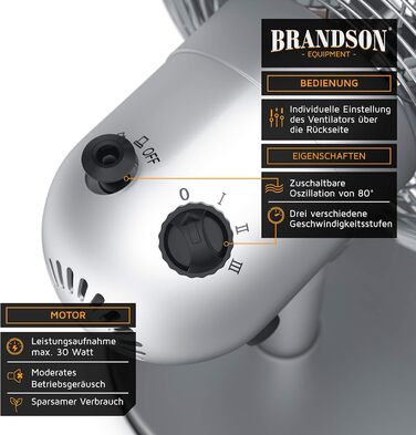 Настільний вентилятор Brandson з мідним дизайном: 3 швидкості, осциляція 80°, кут нахилу 40°, металевий корпус (сріблястий матовий)