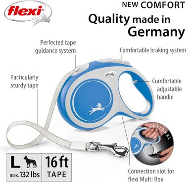 Висувна повідка для собак FLEXI New Comfort, 5 м, розмір S, сіра/блакитна/пастельна, до 15 кг