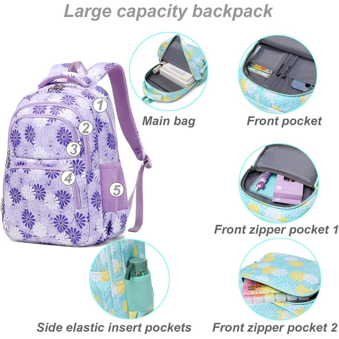 Шкільний рюкзак ZHIERNA для дівчаток-підлітків: комплект з пеналом та ланч-боксом (фіолетовий)