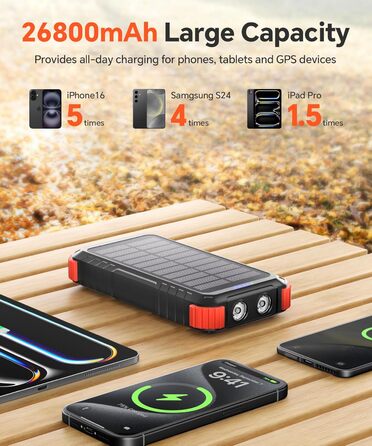 Сонячний Power Bank 26800mAh з PD15W, USB-C, 5 виходів, 3 входи, водонепроникний, з 3 кабелями, 2 ліхтариками та карабіном для кемпінгу, оранжевий