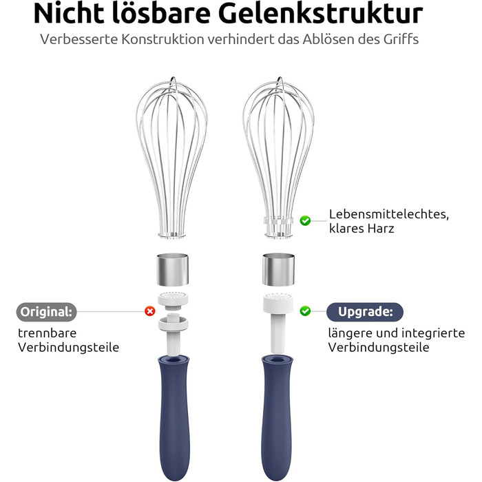 Міксер кухонний U-Taste, 30 см, нержавіюча сталь 18/10, 12 гнучких дротів, силіконовий грифель, для тіста та соусів, великий, колір: Місячна блакить