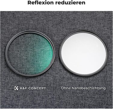 Фільтр K&F Concept 82mm Black Diffusion для створення ефекту кінематографічного розмиття (Mist) - для відео, блогів, портретної фотографії