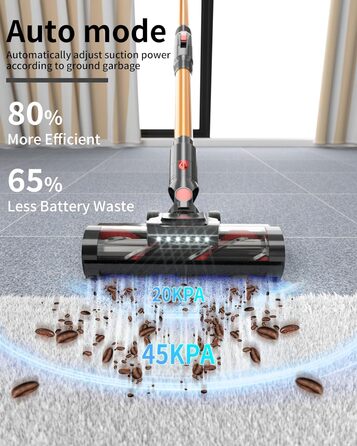 PRETTYCARE акумуляторний пилосос 45KPA/560Вт, бездротовий, супертихий з LED-дисплеєм і антизаплутувальною щіткою, 60 хвилин роботи, вертикальний пилосос для шерсті тварин, килимів і твердих підлог V3