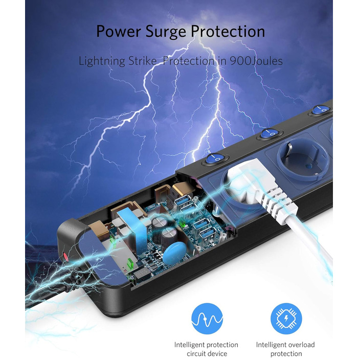 BESTEK Розподільник розеток 6-фазний з USB, захист від перенапруги 900 Дж, настінний, з вимикачем, синьо-білий, кабель 3 м