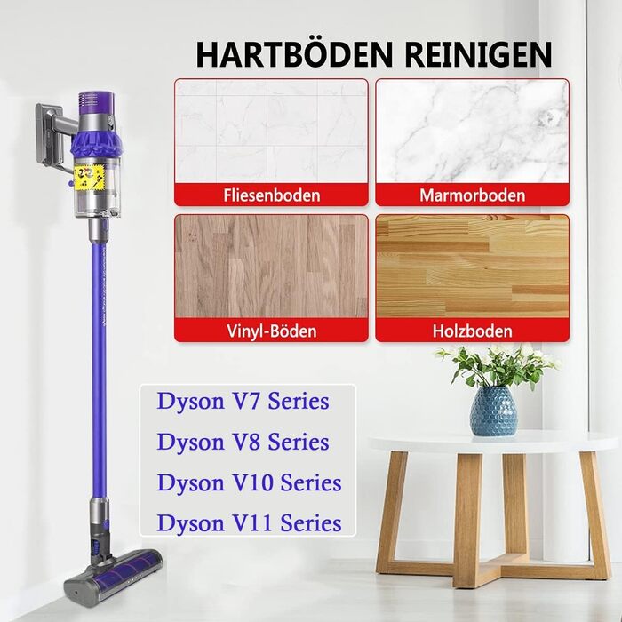 Електрична насадка для миття підлоги Dyson V11, V10, V8, V7, V15 - з баком та 6 змінними серветками