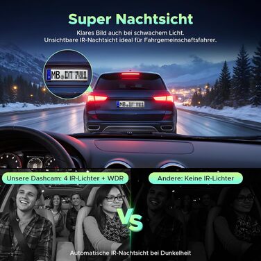 Автомобільний відеореєстратор LAMTTO 4K 360°: 4 канали (перед, зад, салон, боки), 2K передня камера, 1080P, 5GHz WiFi, нічна ІЧ-зір, датчик удару G-сенсор, паркувальний моніторинг, з карткою 64GB та Hardwire-kit