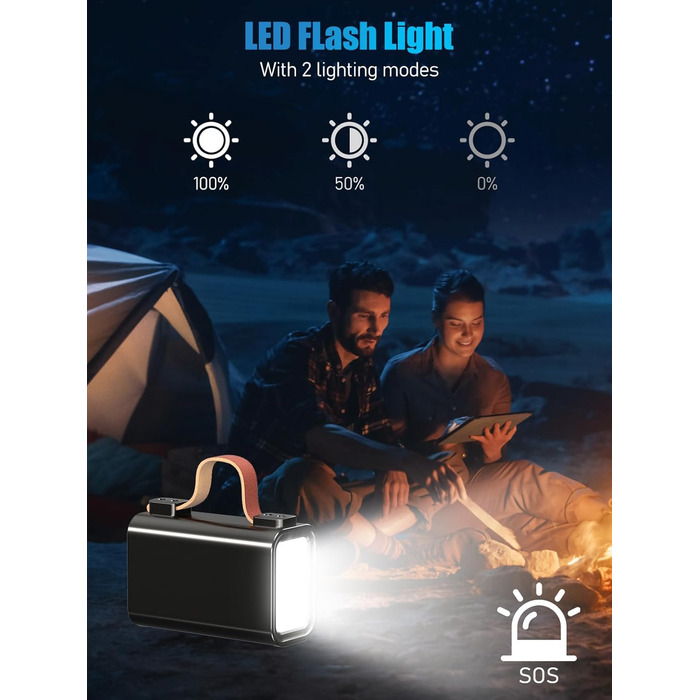 Портативний акумулятор для ноутбука 140W, 50000mAh, з LED дисплеєм, PD3.1, QC4.0, 4 виходи, 2 входи (Чорний)