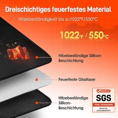 Термостійкі підкладки під фритюрницю 2 шт. 40x45 см, 1 мм - захист від нагріву для стільниці, масло- та водовідштовхувальні, легко миються, чорного кольору