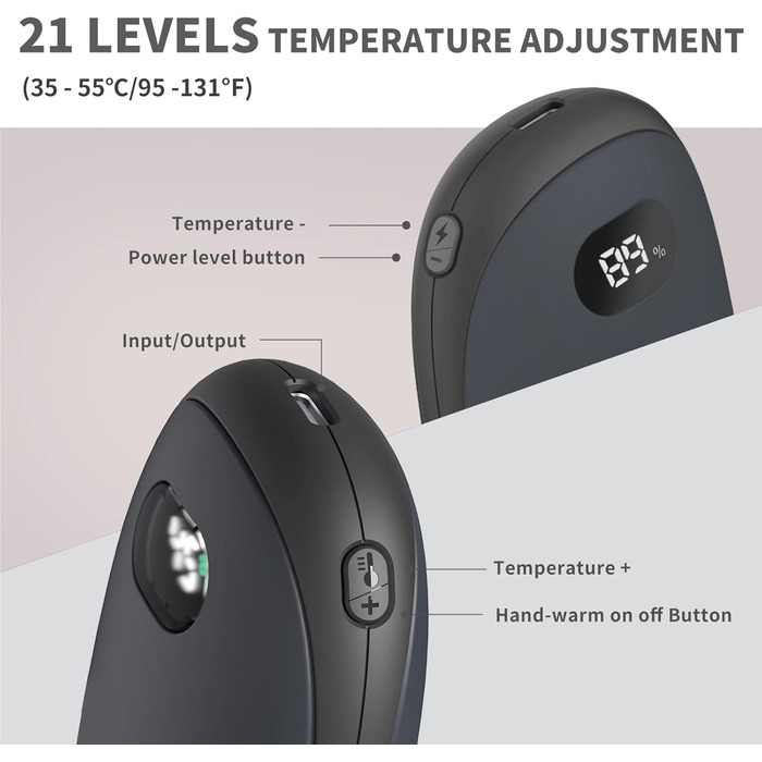 Електричний грієчка для рук Unigear 5200mAh з Powerbank, USB, 35-55°C, цифровий дисплей, для активного відпочинку, чорний
