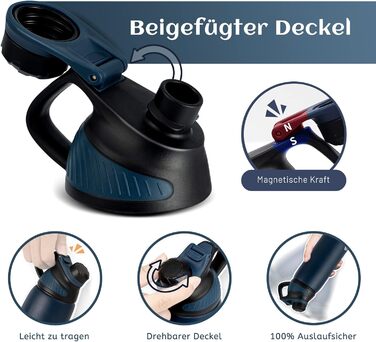 Фляга спортивна Fjbottle Edelstahl 1 л темно-синя з магнітною кришкою, BPA-free. Термофляга для школи, фітнесу, води, газованих напоїв