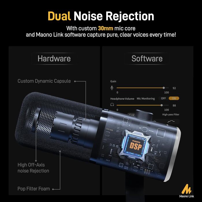 Мікрофон MAONO XLR-USB PD100X для стримінгу, подкастів, YouTube та ігор. Динамічний мікрофон з регулюванням гучності та програмним забезпеченням. Сумісний з PS4, PS5, Mac, PC. Чорний колір