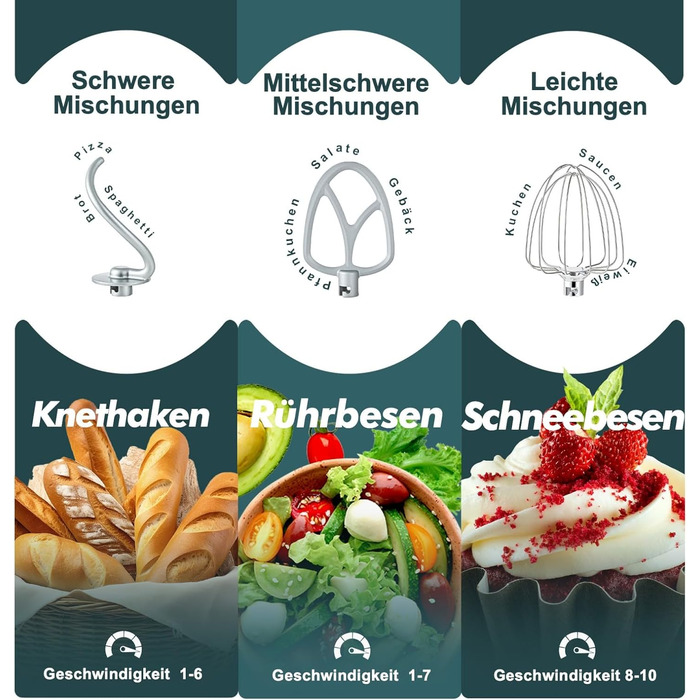 Кухонний комбайн Kitchen in the box: 4.5L та 5L, 1300W, 10+ швидкостей, з набором насадок (крюк, вінчик, гак)