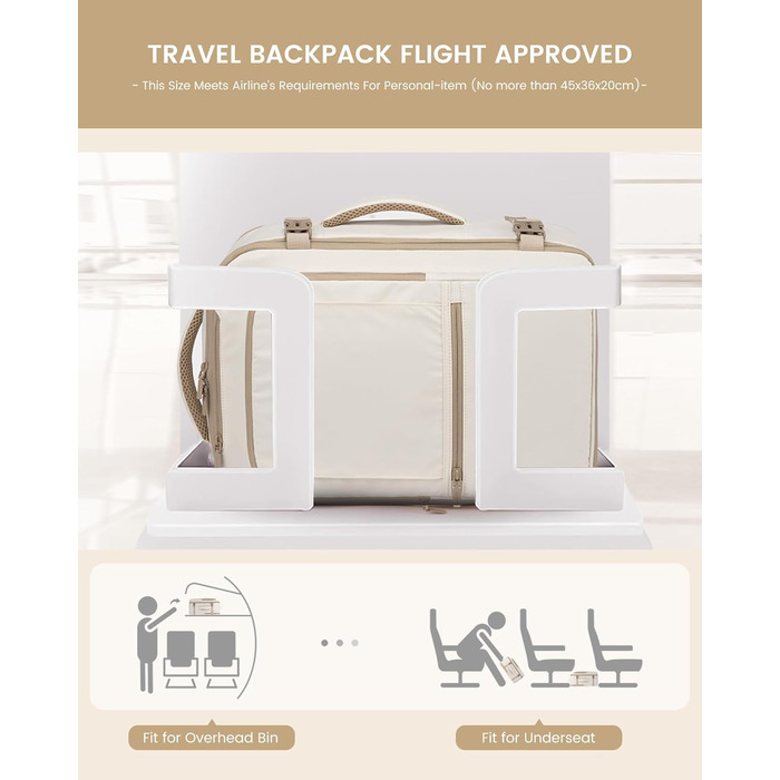 Рюкзак LOVEVOOK 30L для подорожей, ручна поклажа в літак, для ноутбука 15.6