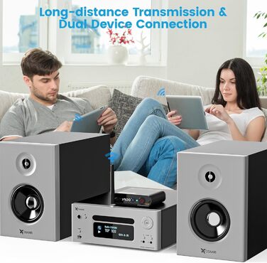 Bluetooth аудіоприймач YMOO з LDAC, ESS DAC-чіпом: оптичний та RCA вихід для стереосистеми