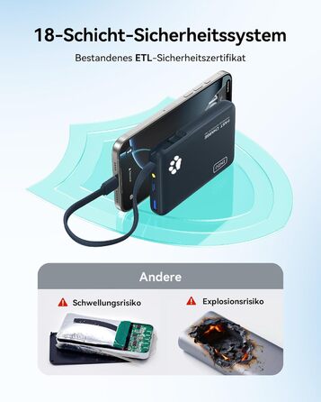 Power Bank INIU 20W 10000mAh з USB-C, PD3.0 QC4.0, для iPhone, Samsung, iPad (Блакитний)