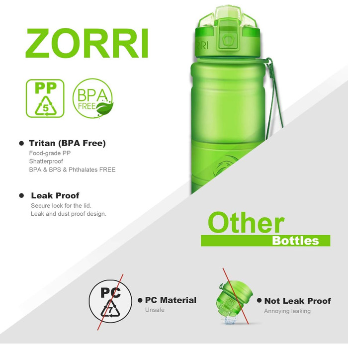 ZORRI Sport Water Bottle for Kids, 500 ml/700 ml/1000 ml, BPA-free, eco-friendly Tritan plastic, reusable water bottles with filter, 1000ml-32oz (Green-400ml, 414 ml)