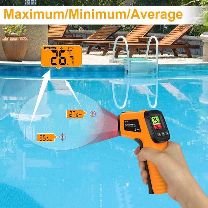 Інфрачервоний термометр HOTUT з лазерним цільцем -58°F~1022°F (-50°C~550°C) з термометром для м'яса, для приготування їжі, барбекю, промисловості