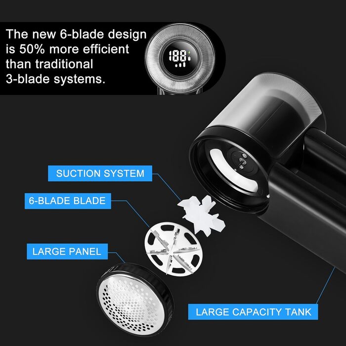 Електричний видальник ворсу, портативний, з LED-дисплеєм та 2 лезами. 3 швидкості, для всіх тканин.