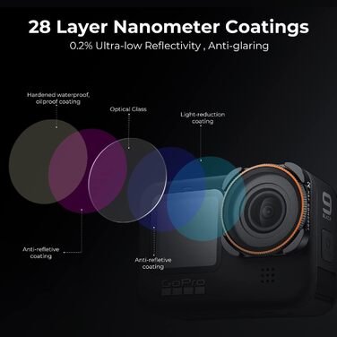 Фільтри K&F Concept ND/CPL для GoPro Hero 13/12/11/10/9 Black (набір 6 шт.)