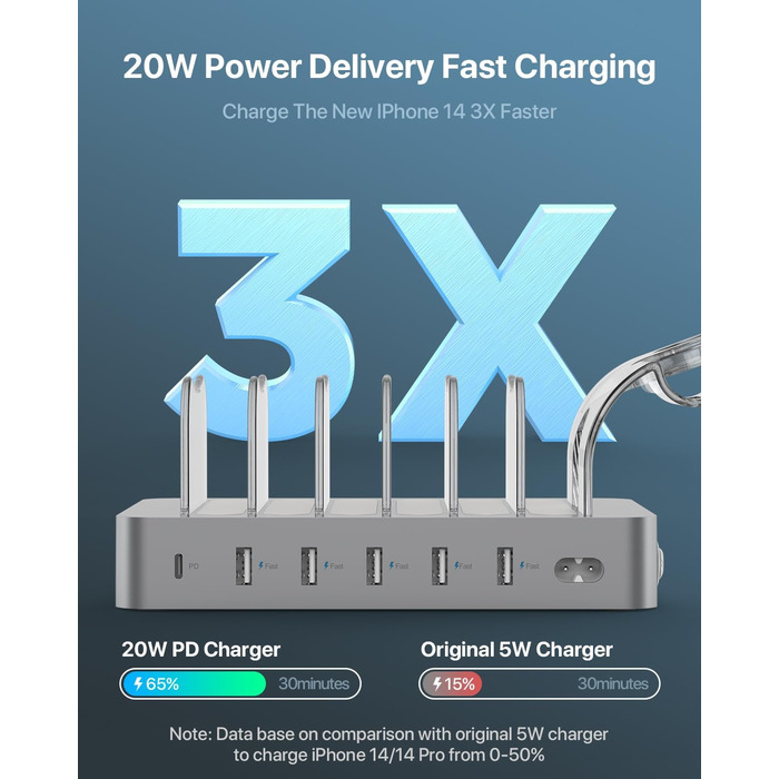 Зарядна станція SooPii USB 60W/12A з 6 портами, органайзер для декількох пристроїв з тримачем для Apple Watch, 6 кабелів в комплекті (срібло)