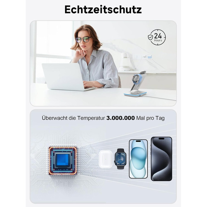 Бездротова зарядка 3-в-1 для Apple iPhone, Apple Watch та AirPods (біла)