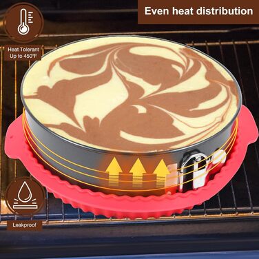 Набір форм для випічки Fensiden Premium Springform – 10.2, 17.8, 22.9, 25.4 см, 10, 7, 9, 10 дюймів