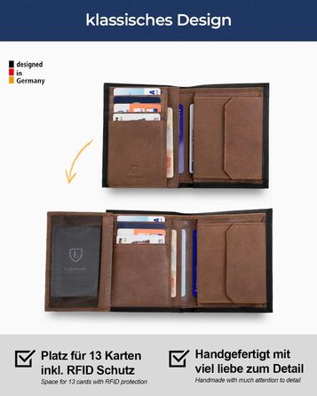 iClassy High-Quality Wallet - Handmade Genuine Leather Wallet, Double-Stitched Portemonnaie (Card Holder) with Coin Pocket and Space for 13 Cards + 1 See-Through Pocket - Gift | (Black/Brown)
