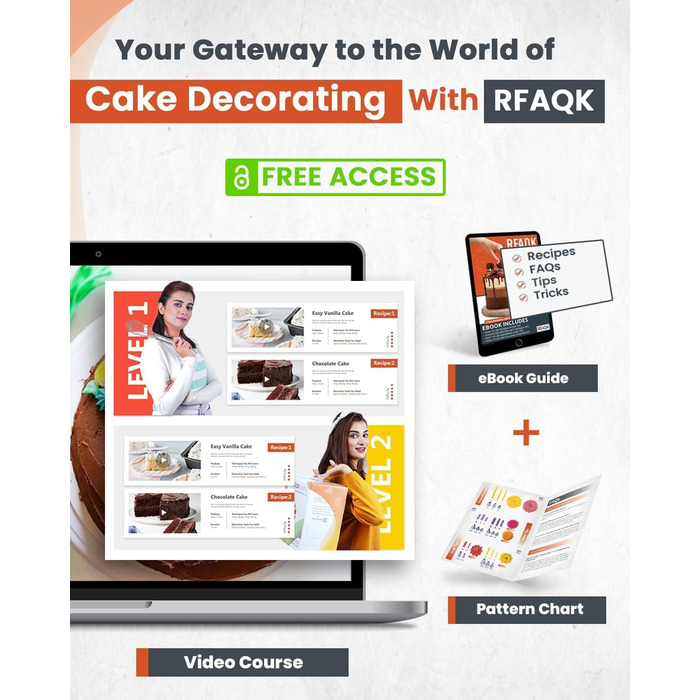 Набір для випічки тортів RFAQK 50-в-1: обертовий стіл, 12 підставок, насадки та мішки для крему, вирівнювач (700 шт.)