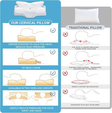 Ортопедична подушка Elviros для шиї з Memory Foam, 54x11/9x33 см, срібно-сіра. Підтримка шиї та плечей, знімний чохол, ергономічна форма.